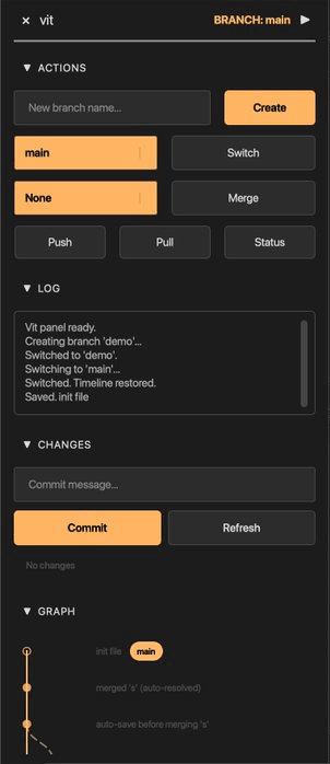 The Vit panel as it launched, docked inside DaVinci Resolve. Branch actions at the top, the log in the middle, then changes to commit and the history graph.